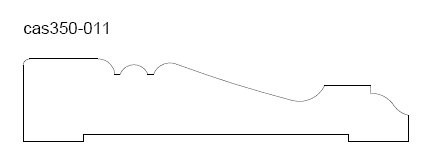 CNC profile templates